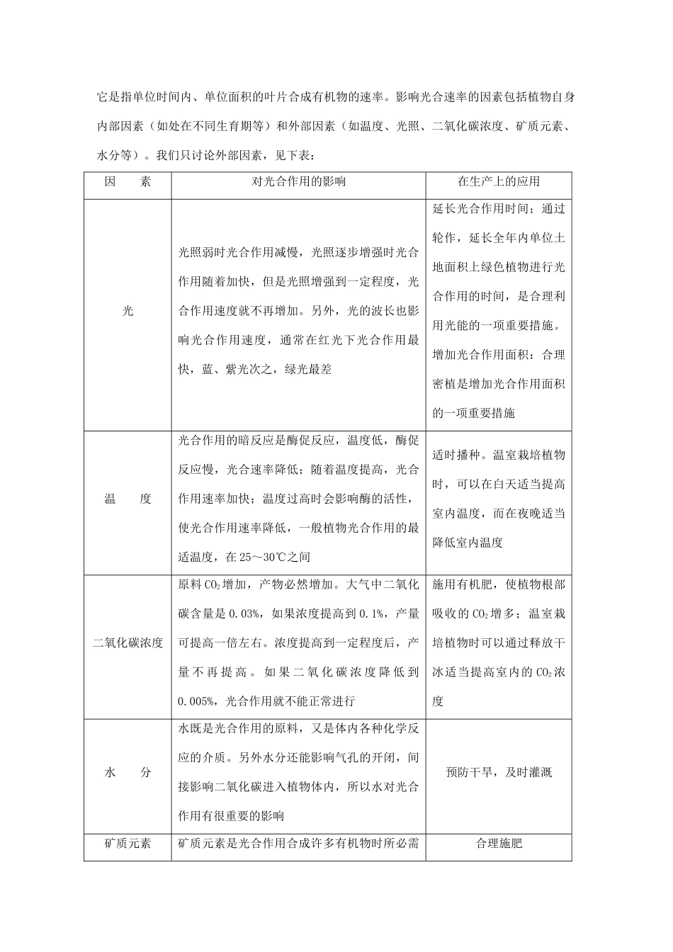 高中生物《光能的捕获》素材2 中图版必修1_第2页