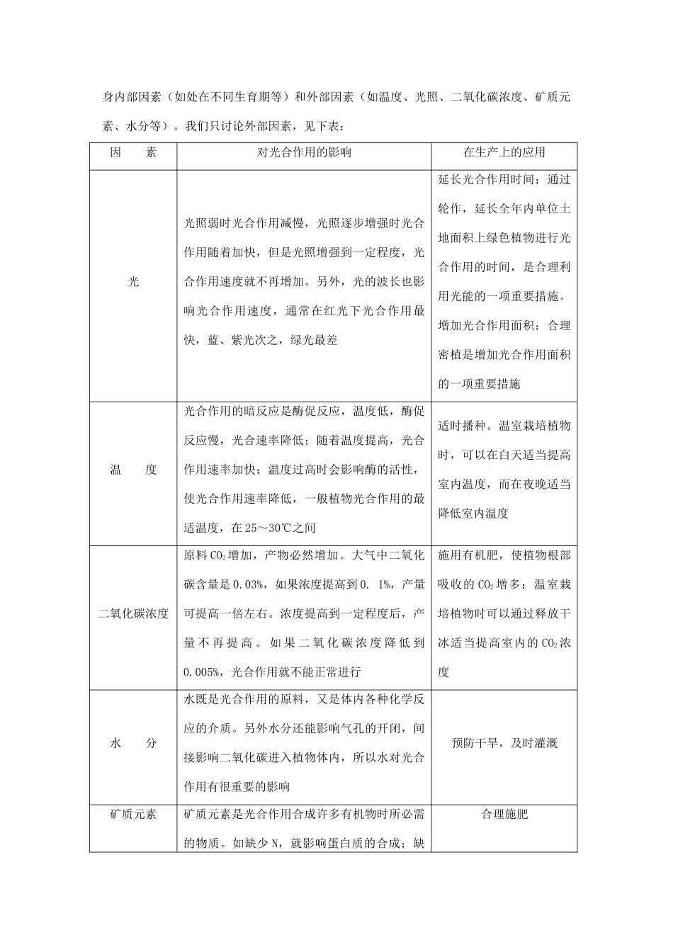 高中生物《光能的捕获》文字素材5 中图版必修1_第2页