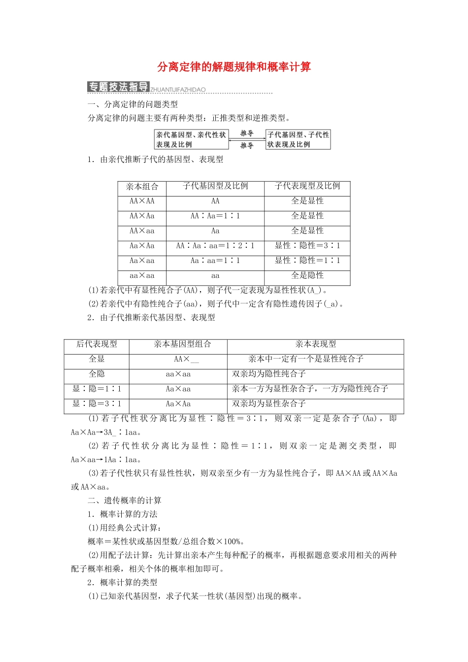 高中生物 第四章 生物的变异 小专题 大智慧 分离定律的解题规律和概率计算教学案 浙科版必修2-浙科版高一必修2生物教学案_第1页