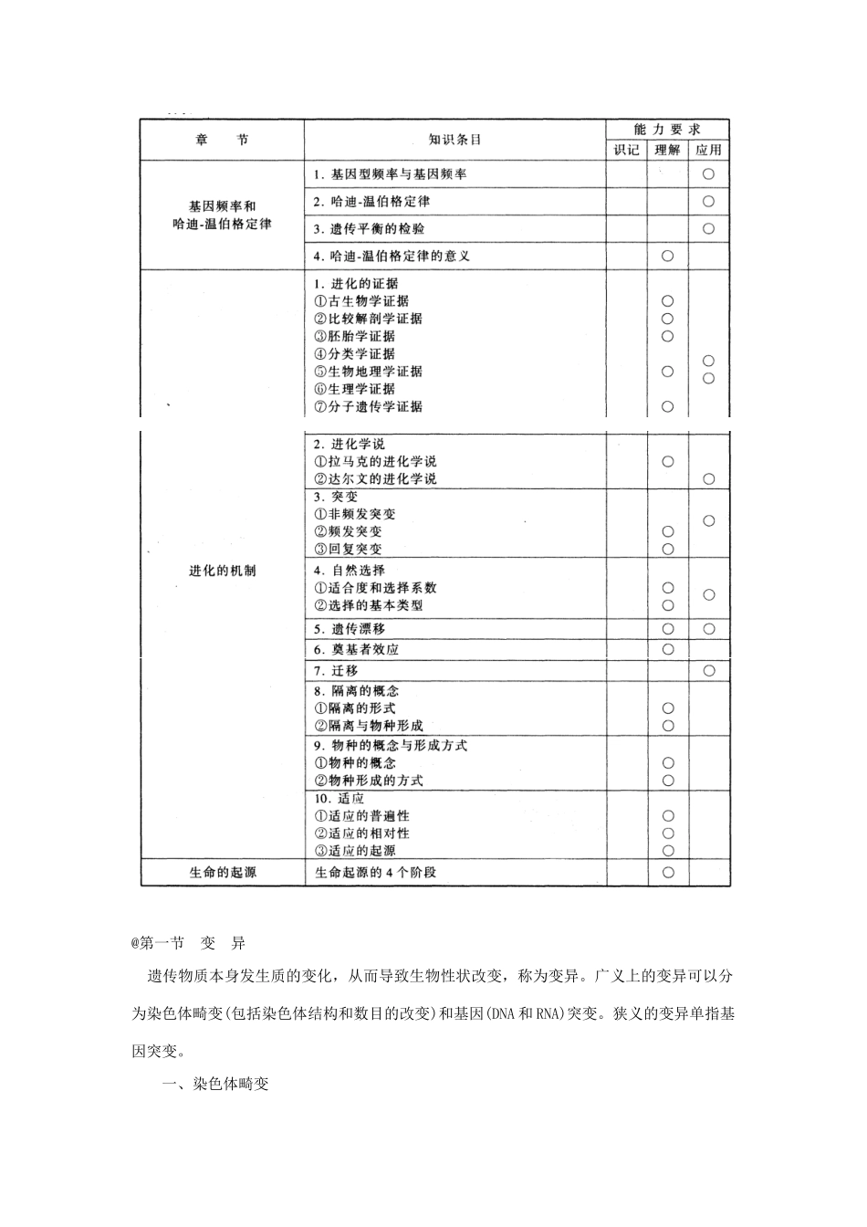 高中生物 第五章 遗传学与进化素材_第2页