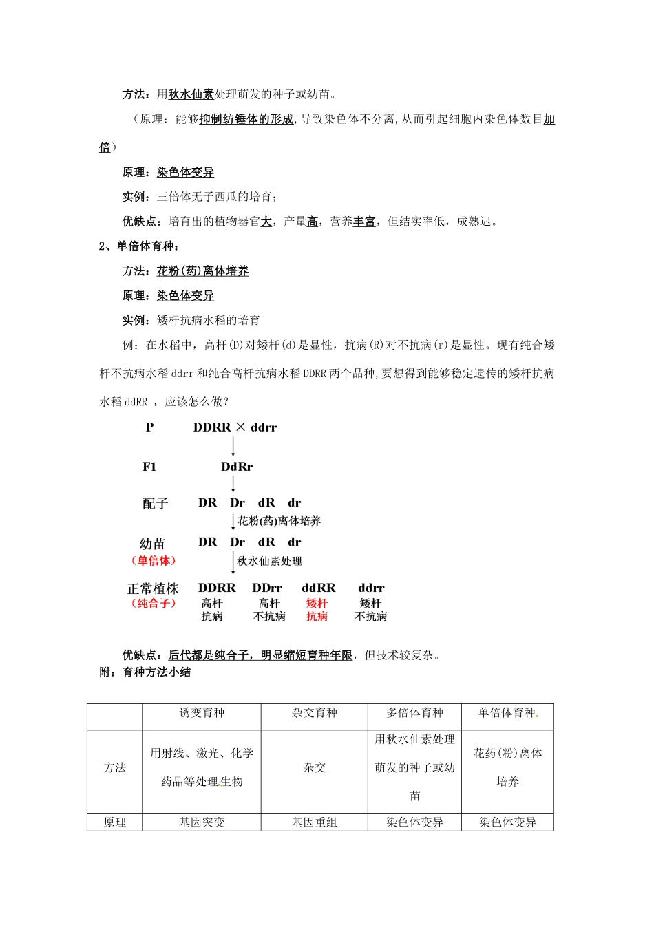 高中生物 第五章《基因突变及其他变异》知识点总结 新人教版必修2-新人教版高一必修2生物素材_第3页