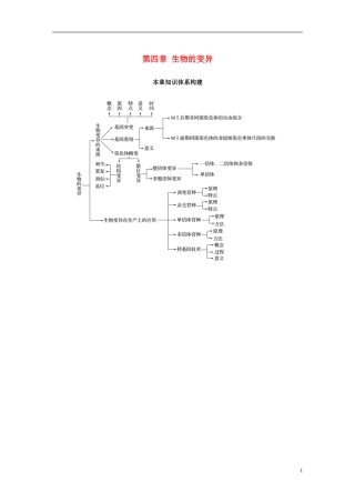 高中生物 第四章 生物的变异本章知识体系构建学案 浙科版必修2-浙科版高一必修2生物学案