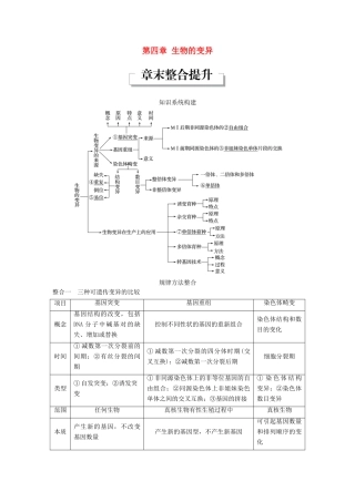 高中生物 第四章 生物的变异章末整合提升教学案 浙科版必修2-浙科版高一必修2生物教学案