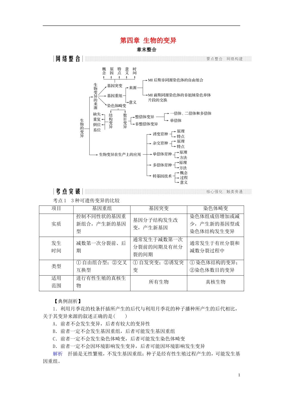 高中生物 第四章 生物的变异章末整合同步备课教学案 浙科版必修2-浙科版高一必修2生物教学案_第1页