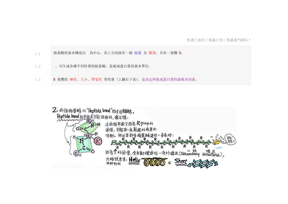 高中生物《生命活动的主要承担者——蛋白质》文字素材1 新人教版必修1_第2页