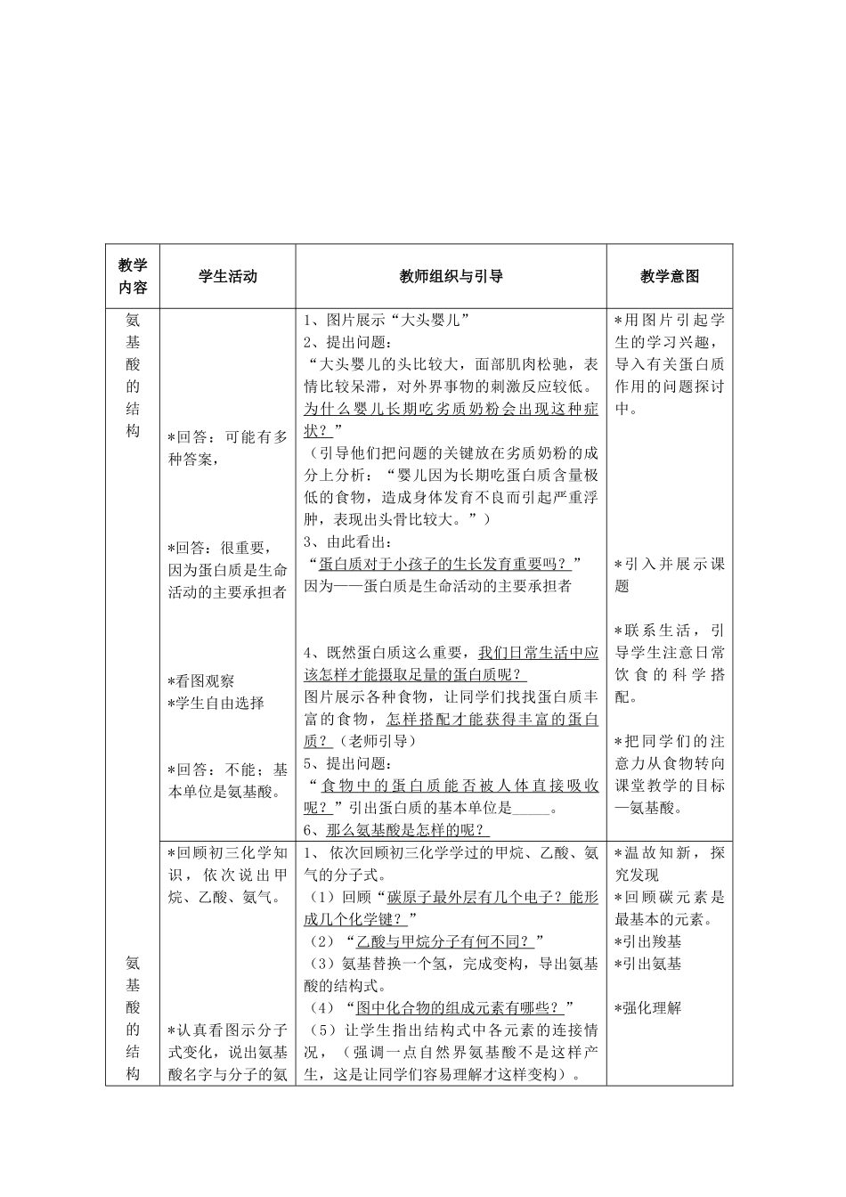 高中生物《生命活动的主要承担者——蛋白质》文字素材2 新人教版必修1_第2页
