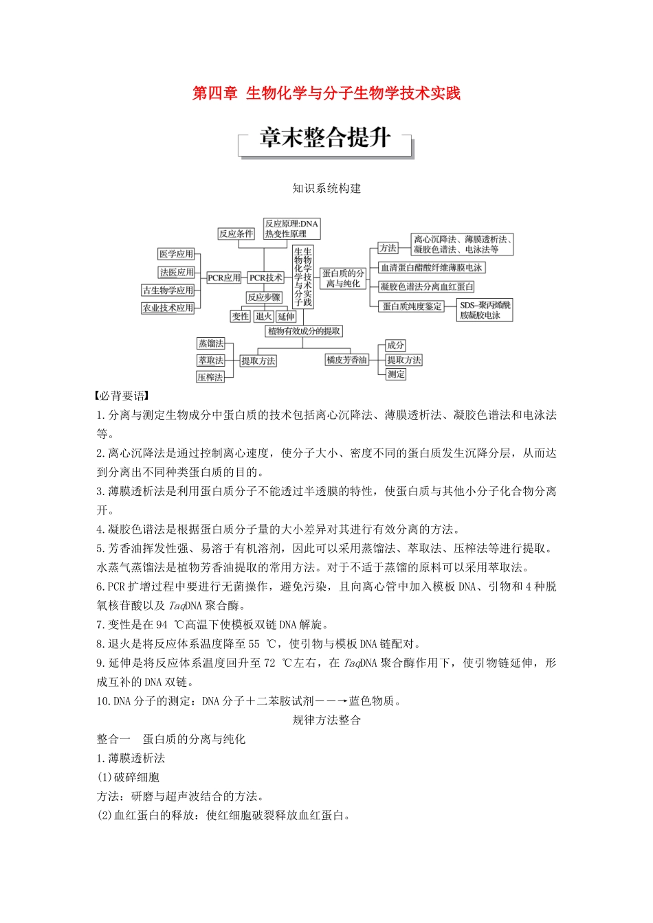 高中生物 第四章 生物化学与分子生物学技术实践章末整合提升同步备课教学案 苏教版选修1-苏教版高二选修1生物教学案_第1页