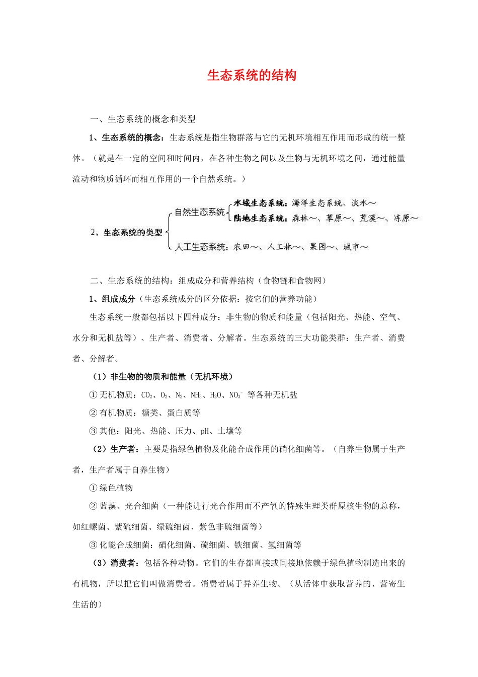 高中生物《生态系统的结构》文字素材5 中图版必修3_第1页