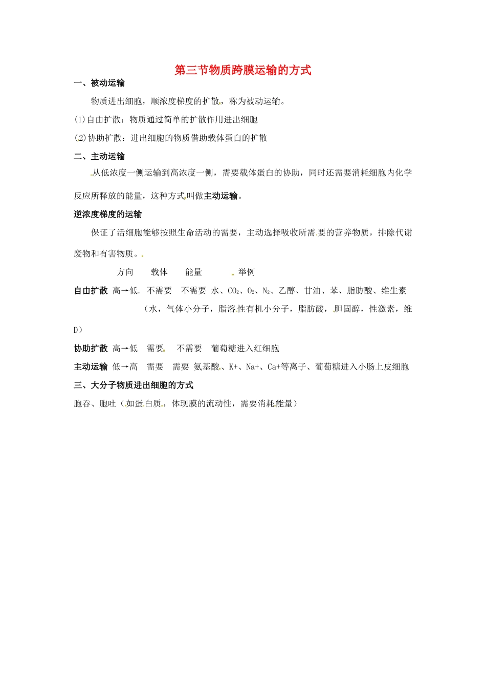 高中生物 第四章 细胞的物质输入和输出 物质跨膜运输的方式知识点归纳 新人教版必修1-新人教版高一必修1生物素材_第1页