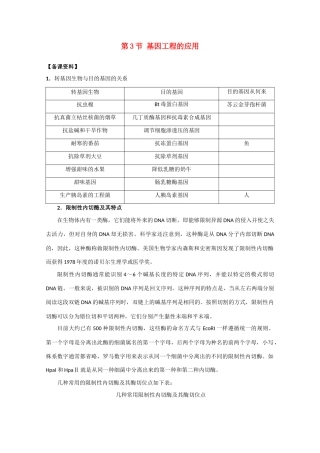 高中生物《基因工程的应用》素材1 浙教版选修3