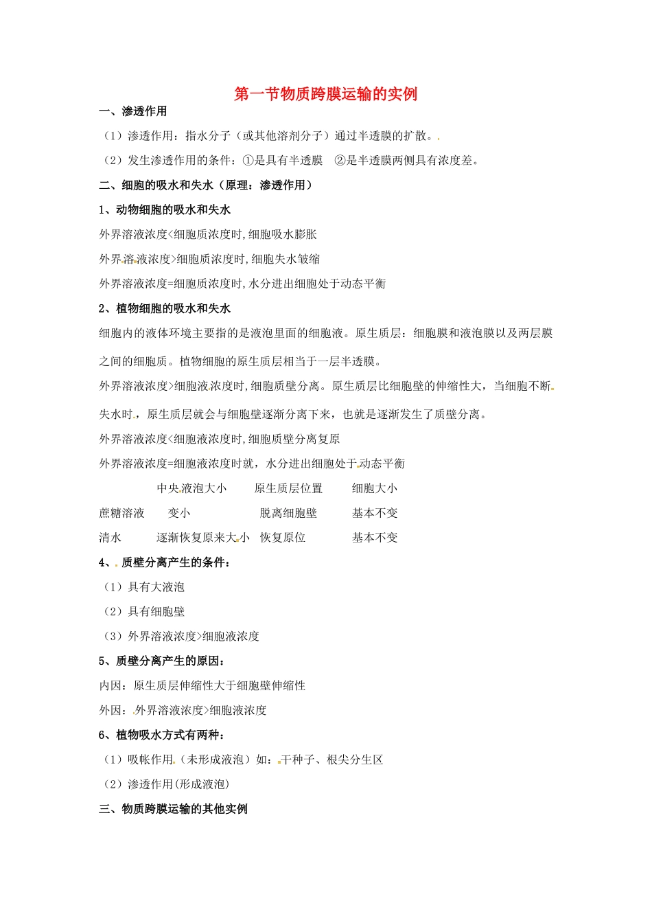 高中生物 第四章 细胞的物质输入和输出 物质跨膜运输的实例知识点归纳 新人教版必修1-新人教版高一必修1生物素材_第1页