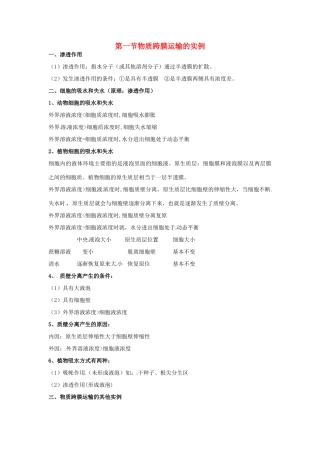 高中生物 第四章 细胞的物质输入和输出 物质跨膜运输的实例知识点归纳 新人教版必修1-新人教版高一必修1生物素材