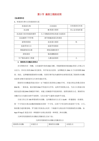 高中生物《基因工程的应用》素材2 浙教版选修3