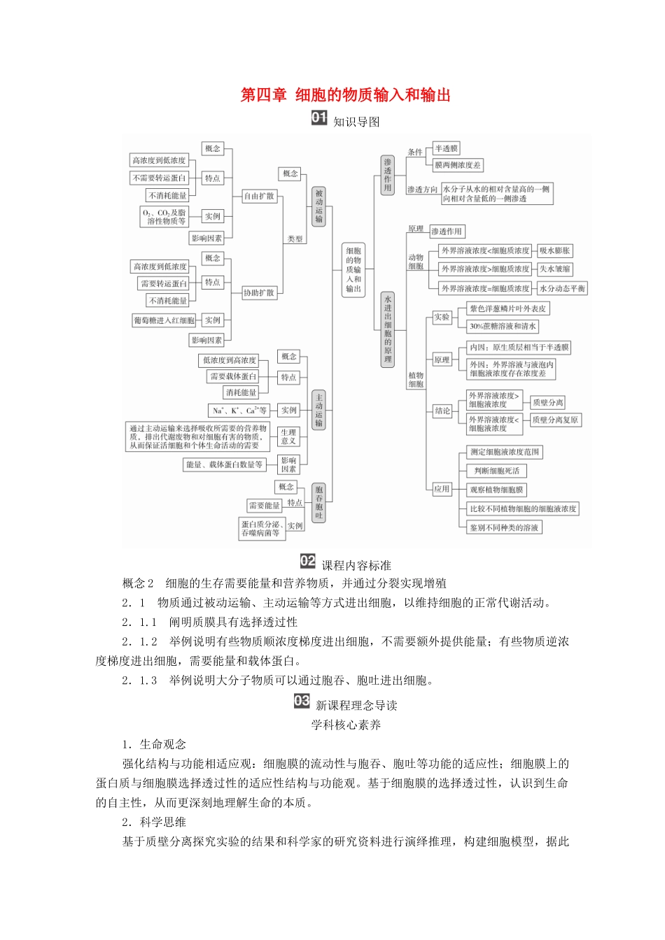 高中生物 第四章 细胞的物质输入和输出 章末总结学案 新人教版必修1-新人教版高一必修1生物学案_第1页