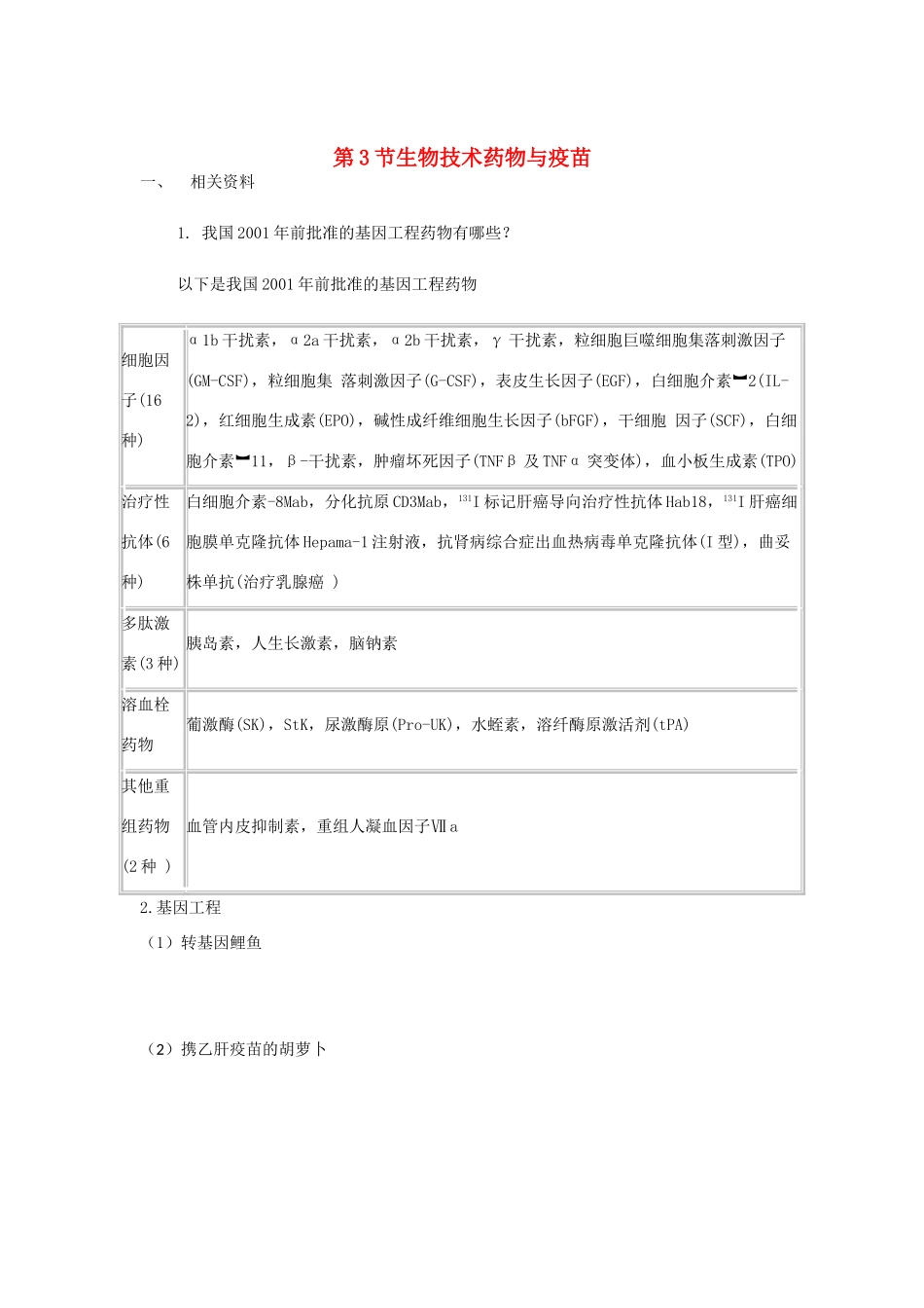 高中生物《生物技术药物与疫苗》文字素材1 新人教版选修2_第1页