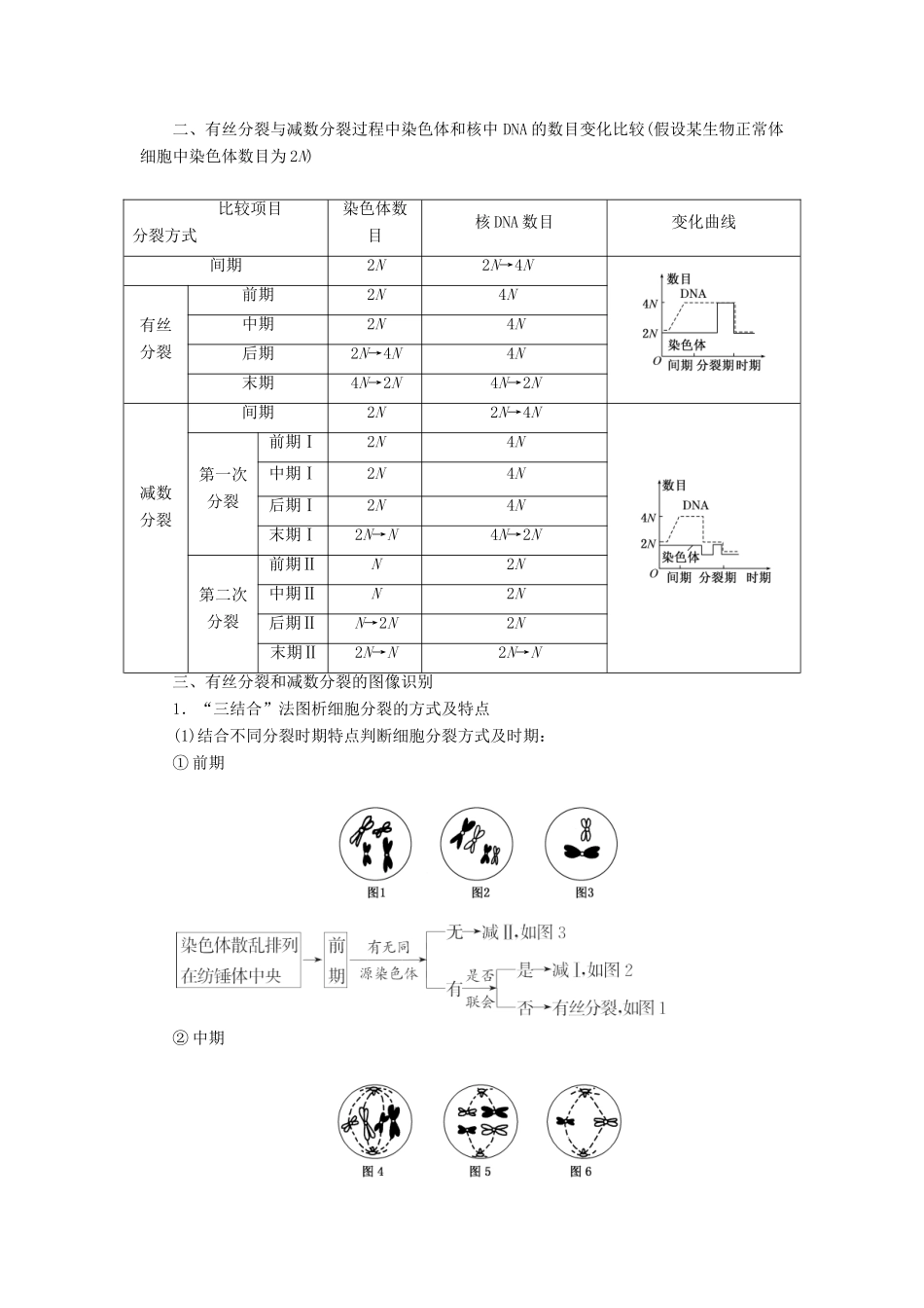 高中生物 第四章 小专题 大智慧 减数分裂与有丝分裂的比较与归纳（加试b）教学案 浙科版必修2-浙科版高中必修2生物教学案_第2页