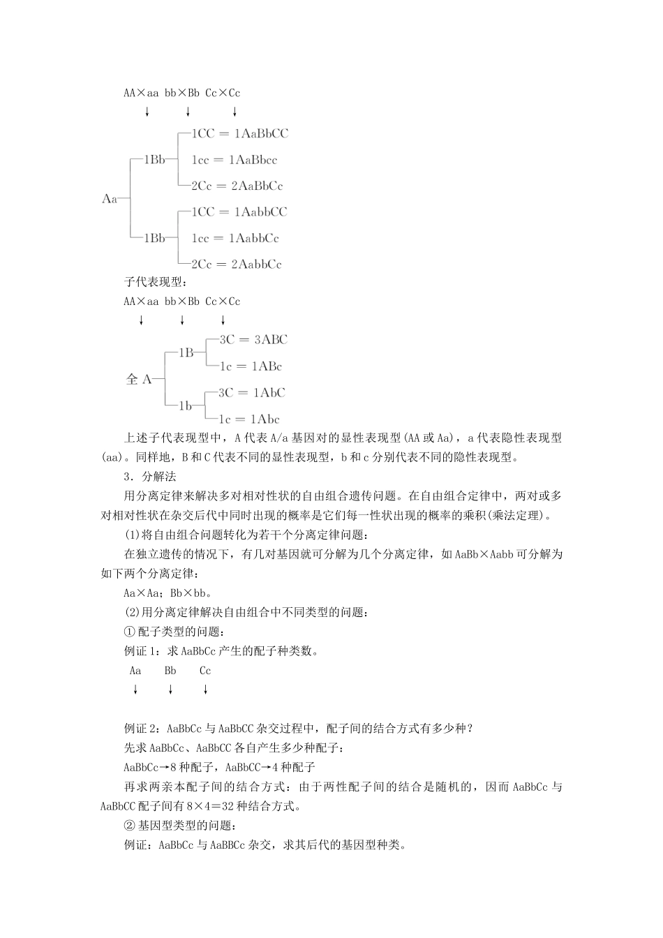 高中生物 第四章 小专题 大智慧 自由组合定律的解题方法与特殊分离比分析教学案 浙科版必修2-浙科版高中必修2生物教学案_第2页