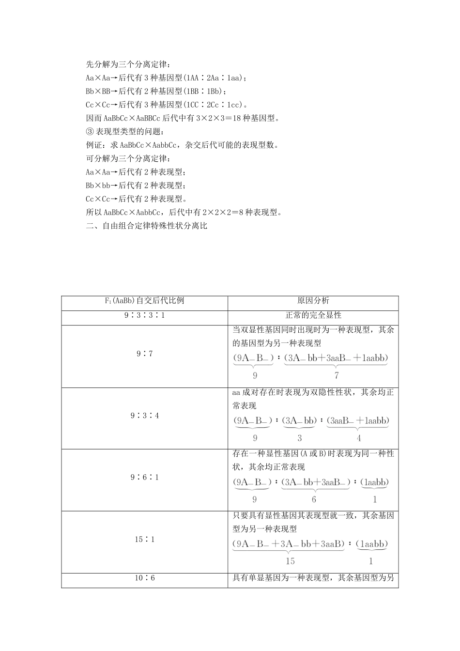 高中生物 第四章 小专题 大智慧 自由组合定律的解题方法与特殊分离比分析教学案 浙科版必修2-浙科版高中必修2生物教学案_第3页