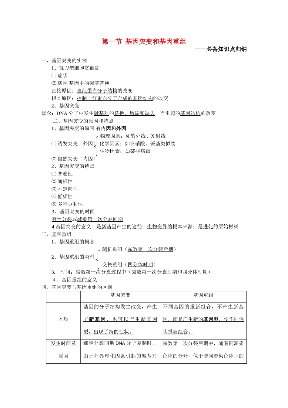 高中生物《基因突变和基因重组》文字素材1 新人教版必修2_第1页