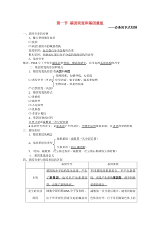 高中生物《基因突变和基因重组》文字素材1 新人教版必修2