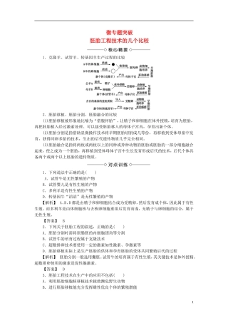 高中生物 第一单元 生物技术与生物工程 第三章 胚胎工程 微专题突破 胚胎工程技术的几个比较学案 中图版选修3-中图版高二选修3生物学案