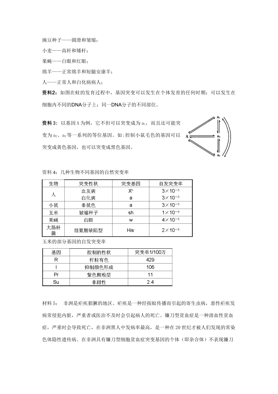 高中生物《基因突变和基因重组》文字素材3 新人教版必修2_第2页