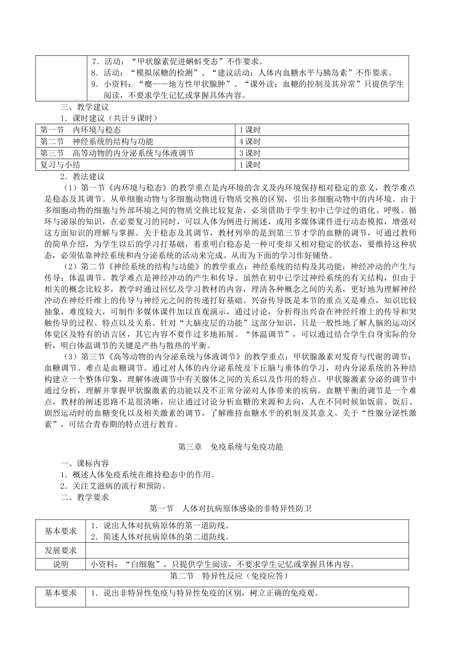 高中生物《稳态与环境》教学指导意见素材 浙科版_第3页