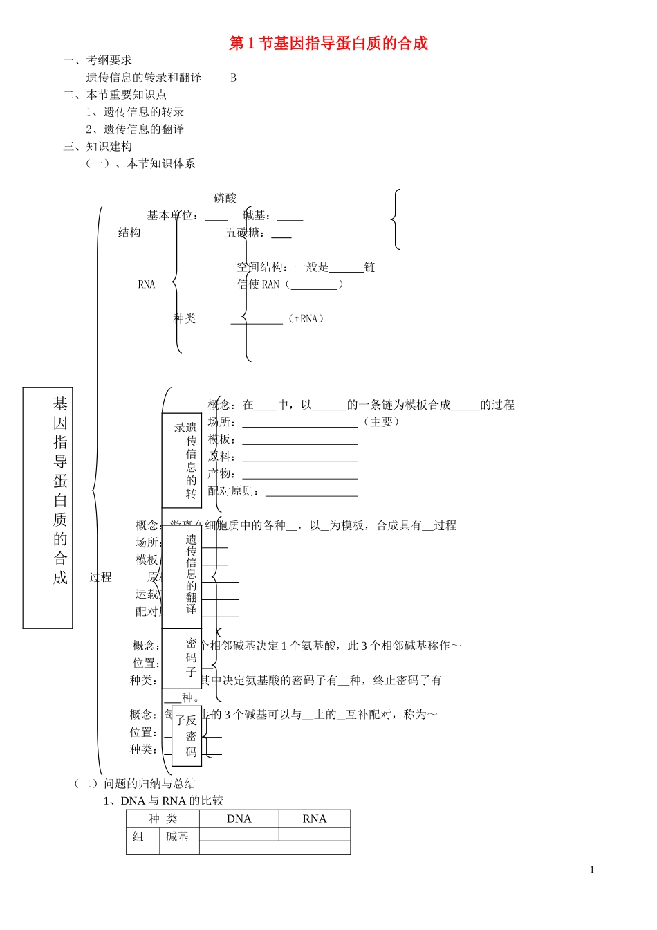 高中生物《基因指导蛋白质的合成》学案3 新人教版必修_第1页