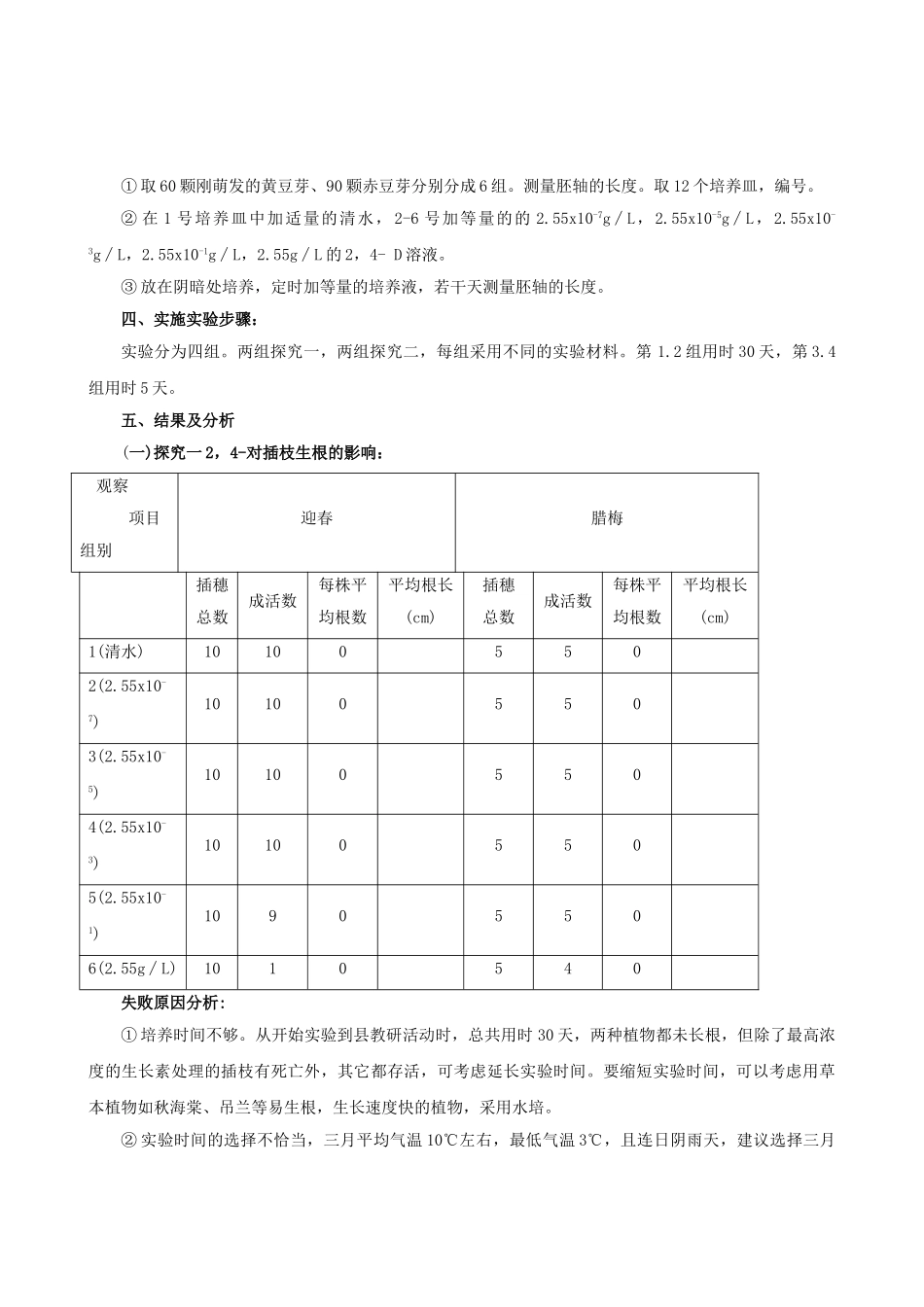 高中生物“探究2，4-D对植物生根的作用”的活动实践及研究素材 浙科版_第3页