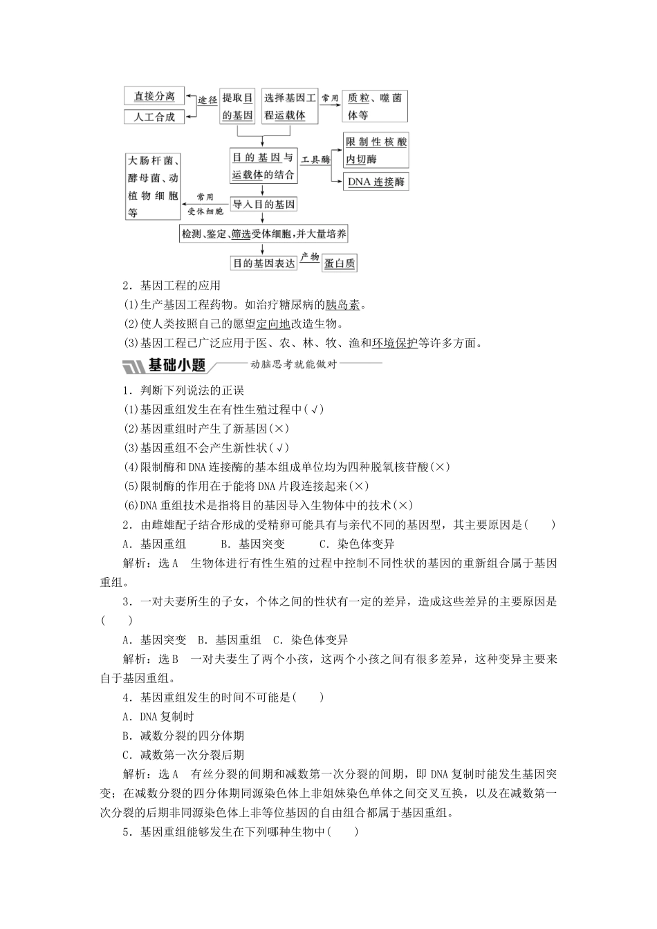 高中生物 第四章 遗传的分子基础 第四节 第2课时 基因重组和基因工程及其应用教学案 苏教版必修2-苏教版高一必修2生物教学案_第2页