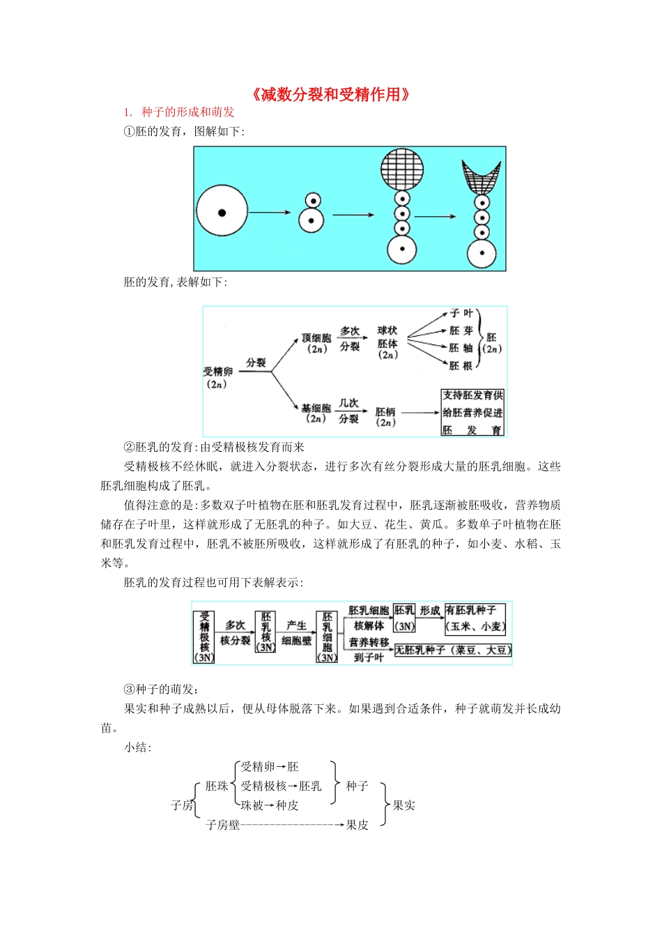 高中生物《减数分裂和受精作用》文字素材4 新人教版必修2_第1页