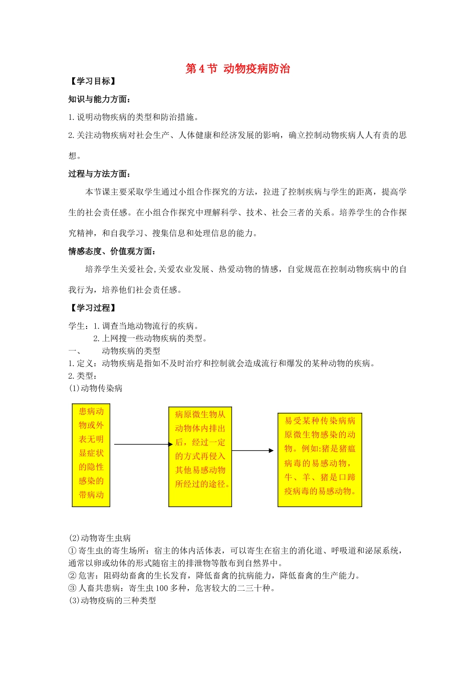高中生物 第一单元 生物科学与农业 第一章 生物科学与动植物生产 1.4 动物疫病防治（1）学案 中图版选修2-中图版高二选修2生物学案_第1页