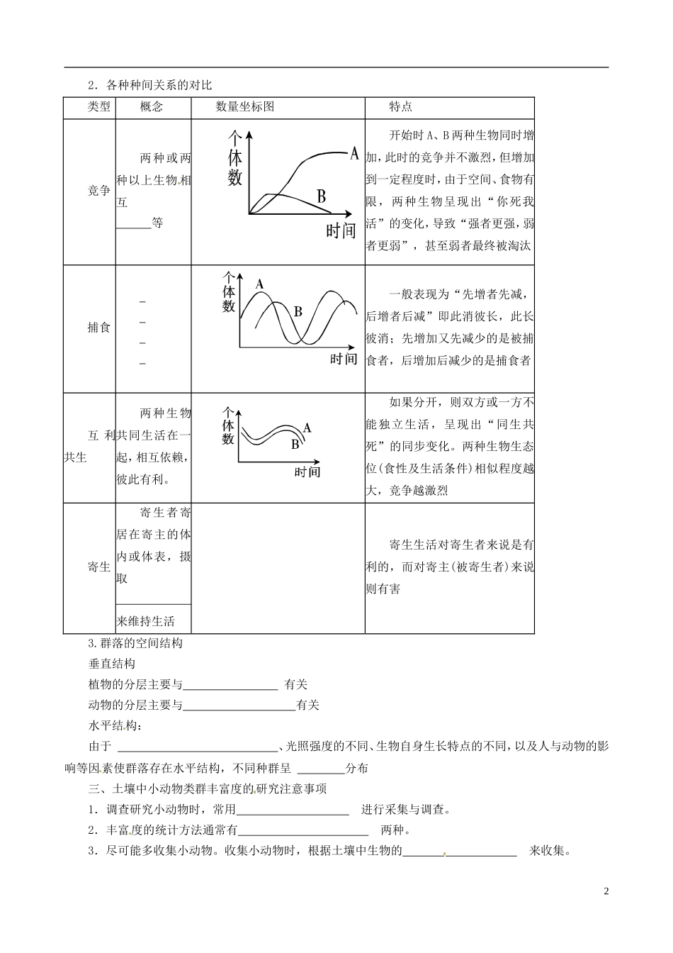 高中生物《4.3群落的结构》学案 新人教版必修3-新人教版高二必修3生物学案_第2页