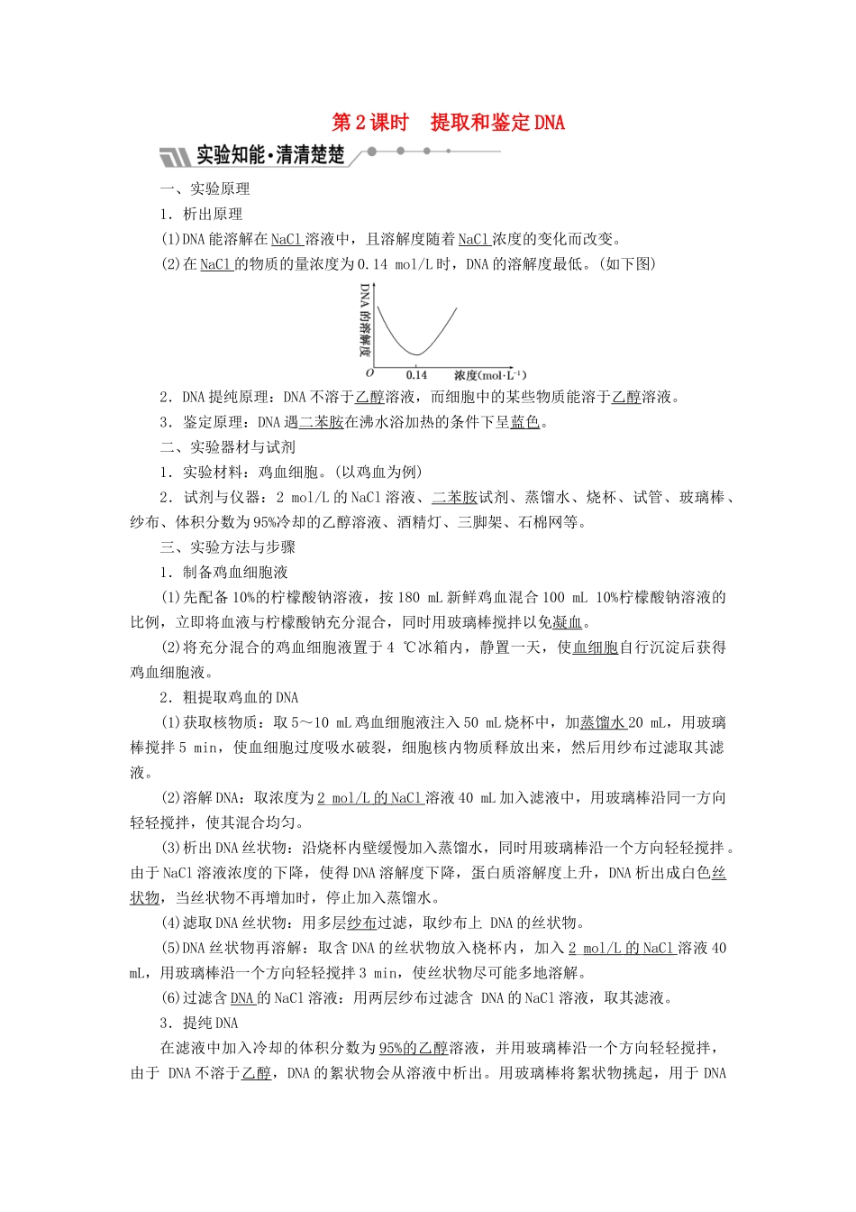 高中生物 第四章 遗传的分子基础 第一节 第2课时 提取和鉴定DNA教学案 苏教版必修2-苏教版高一必修2生物教学案_第1页