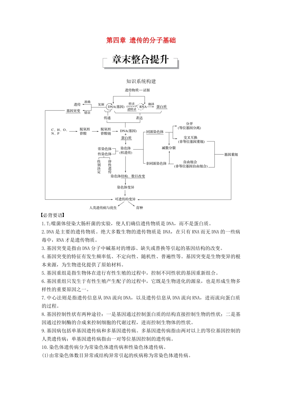 高中生物 第四章 遗传的分子基础章末整合提升教学案 苏教版必修2-苏教版高一必修2生物教学案_第1页