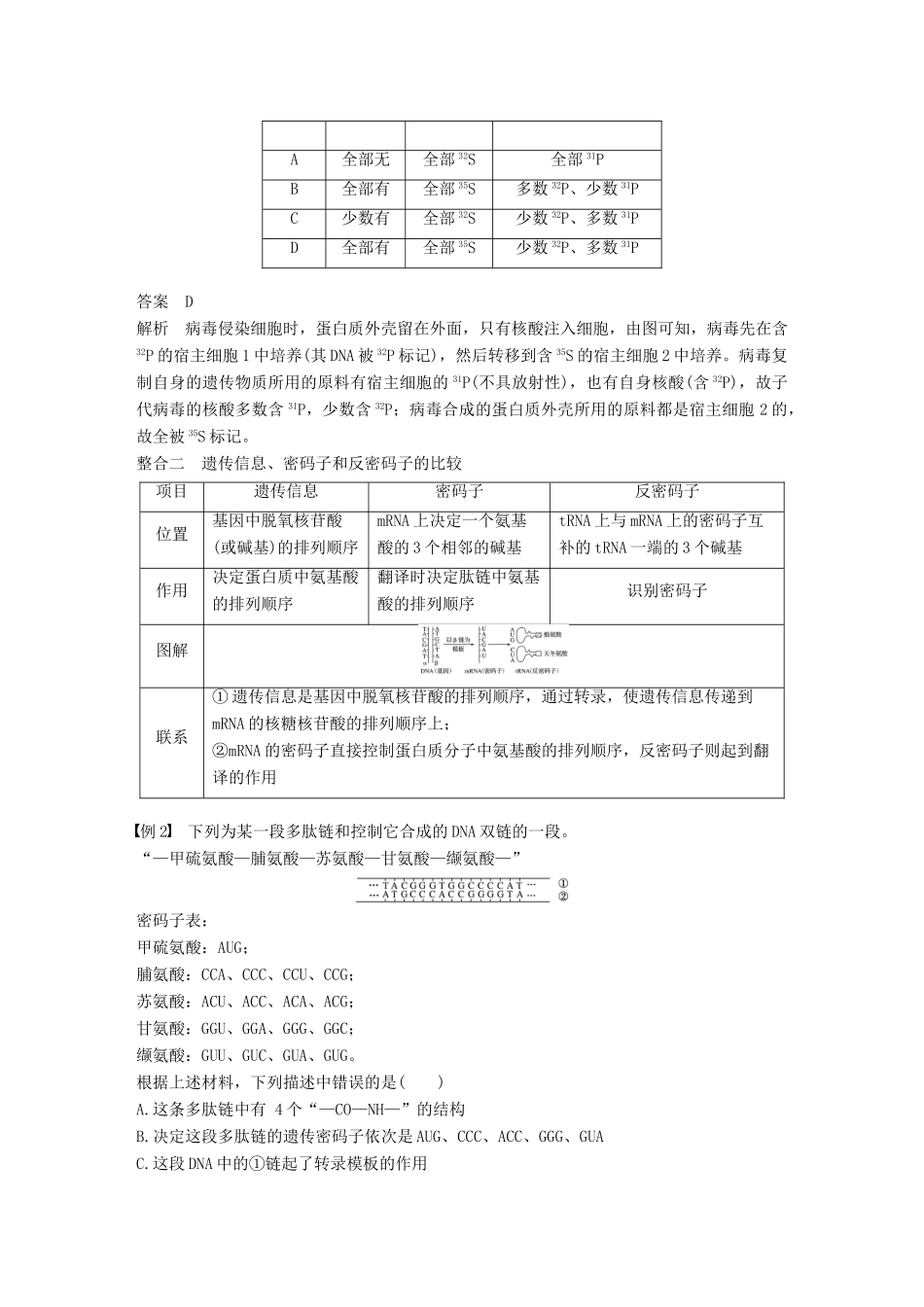 高中生物 第四章 遗传的分子基础章末整合提升教学案 苏教版必修2-苏教版高一必修2生物教学案_第3页