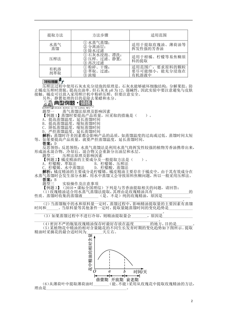 高中生物 第四章 植物有效成分的提取 第二节 植物芳香油的提取学案 中图版选修1-中图版高二选修1生物学案_第2页