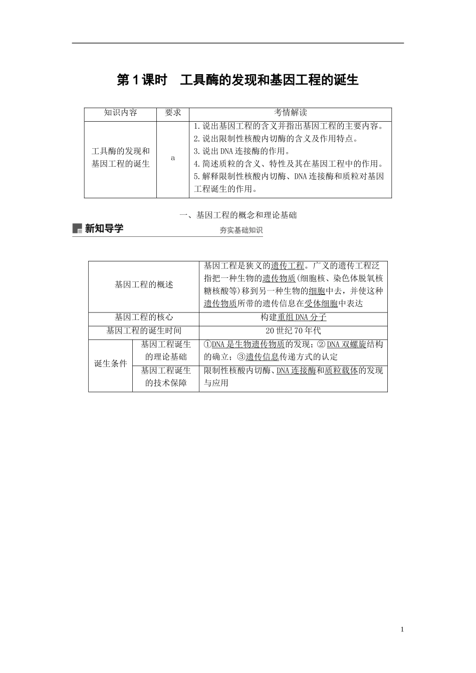 高中生物 第一章 基因工程 第1课时 工具酶的发现和基因工程的诞生学案 浙科版选修3-浙科版高二选修3生物学案_第1页