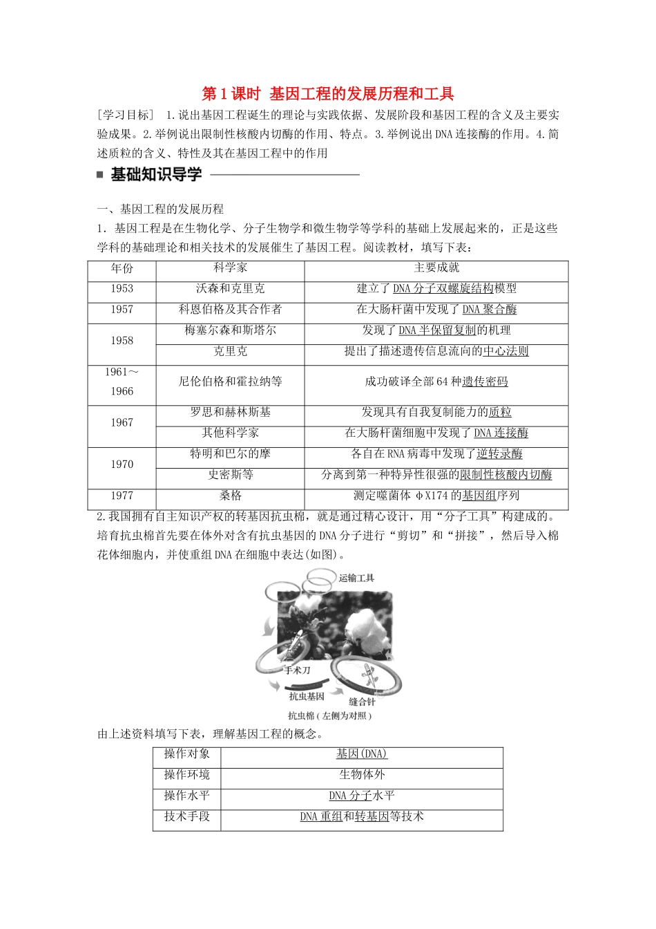 高中生物 第一章 基因工程 第1课时 基因工程的发展历程和工具学案 苏教版选修3-苏教版高二选修3生物学案_第1页