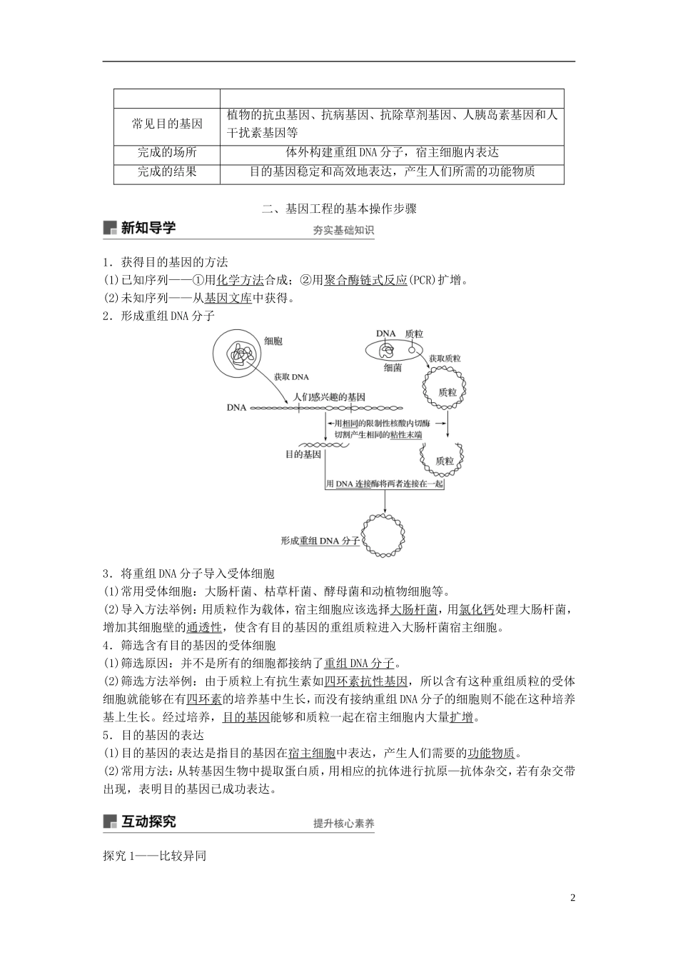 高中生物 第一章 基因工程 第2课时 基因工程的原理和技术学案 浙科版选修3-浙科版高二选修3生物学案_第2页