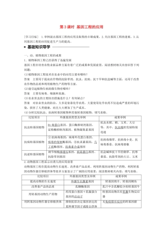 高中生物 第一章 基因工程 第3课时 基因工程的应用学案 苏教版选修3-苏教版高二选修3生物学案
