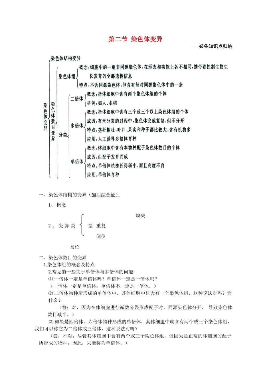 高中生物《染色体变异》文字素材1 新人教版必修2_第1页