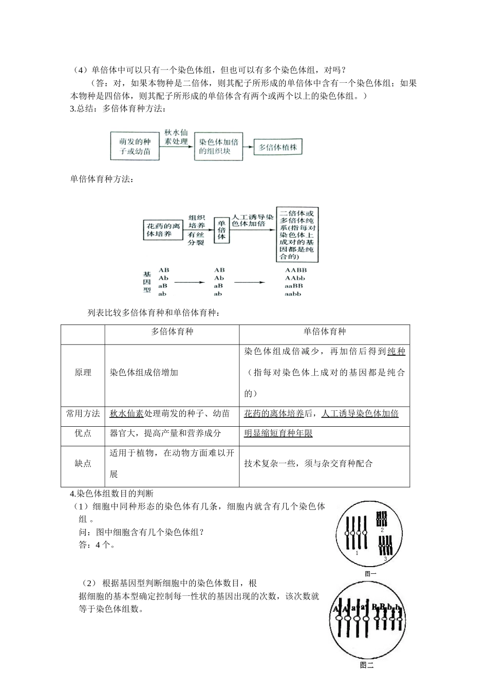 高中生物《染色体变异》文字素材1 新人教版必修2_第2页
