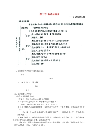 高中生物《染色体变异》文字素材1 新人教版必修2