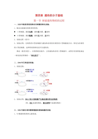 高中生物 第四章《遗传的分子基础》复习提纲素材 苏教版必修2