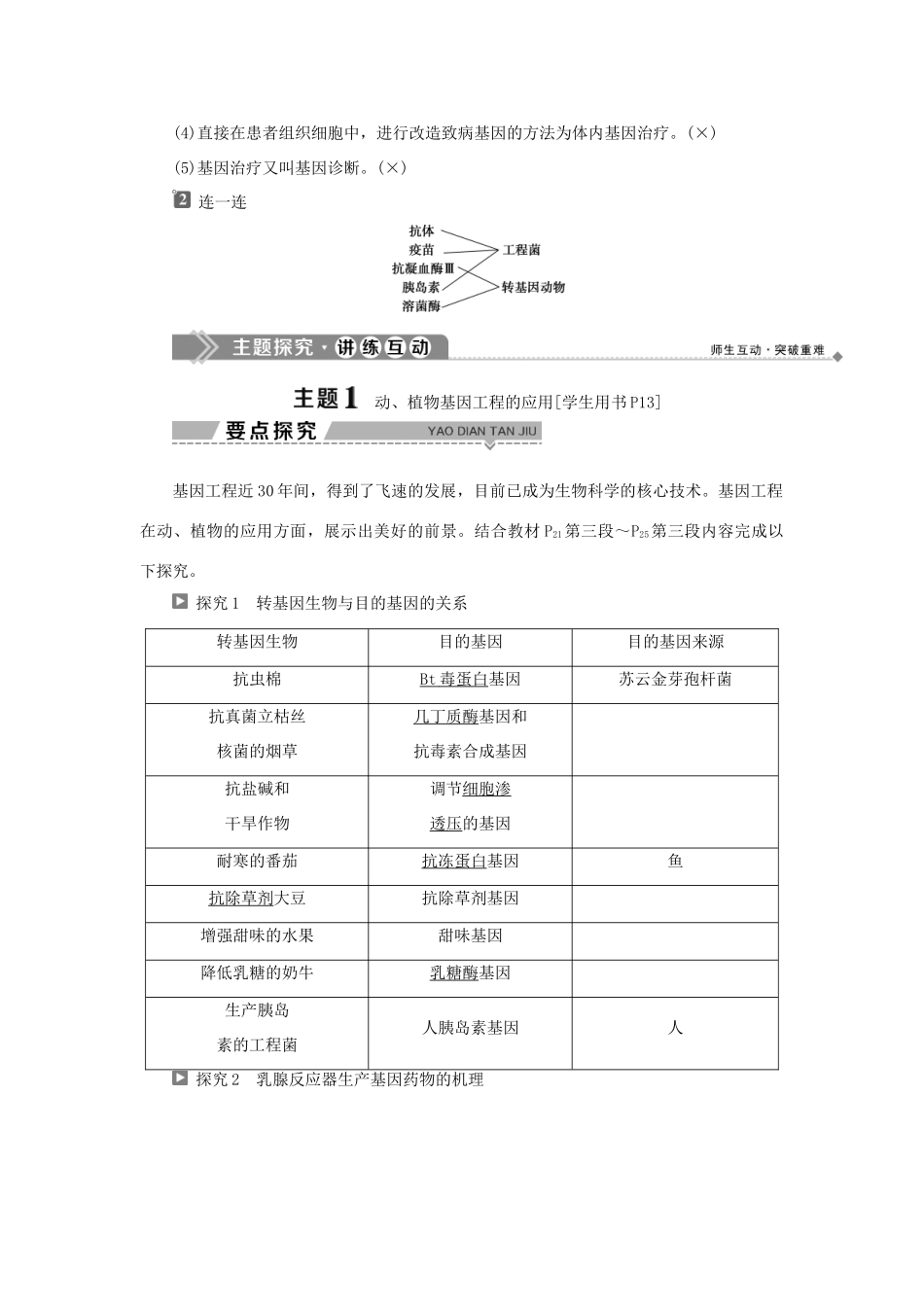 高中生物 第一章 基因工程 第二节 关注基因工程学案 苏教版选修3-苏教版高二选修3生物学案_第3页