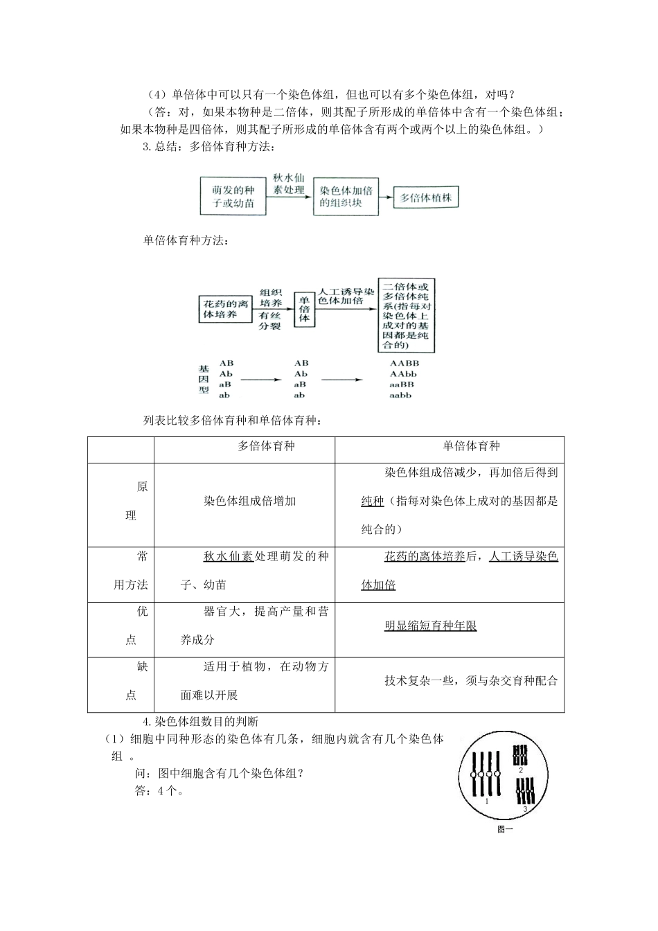 高中生物《染色体变异》文字素材5 新人教版必修2_第2页