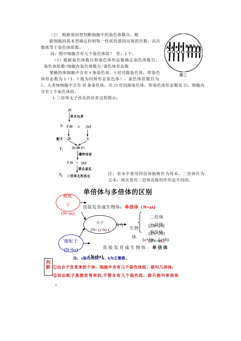 高中生物《染色体变异》文字素材5 新人教版必修2_第3页