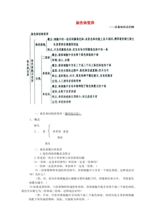 高中生物《染色体变异》文字素材5 新人教版必修2
