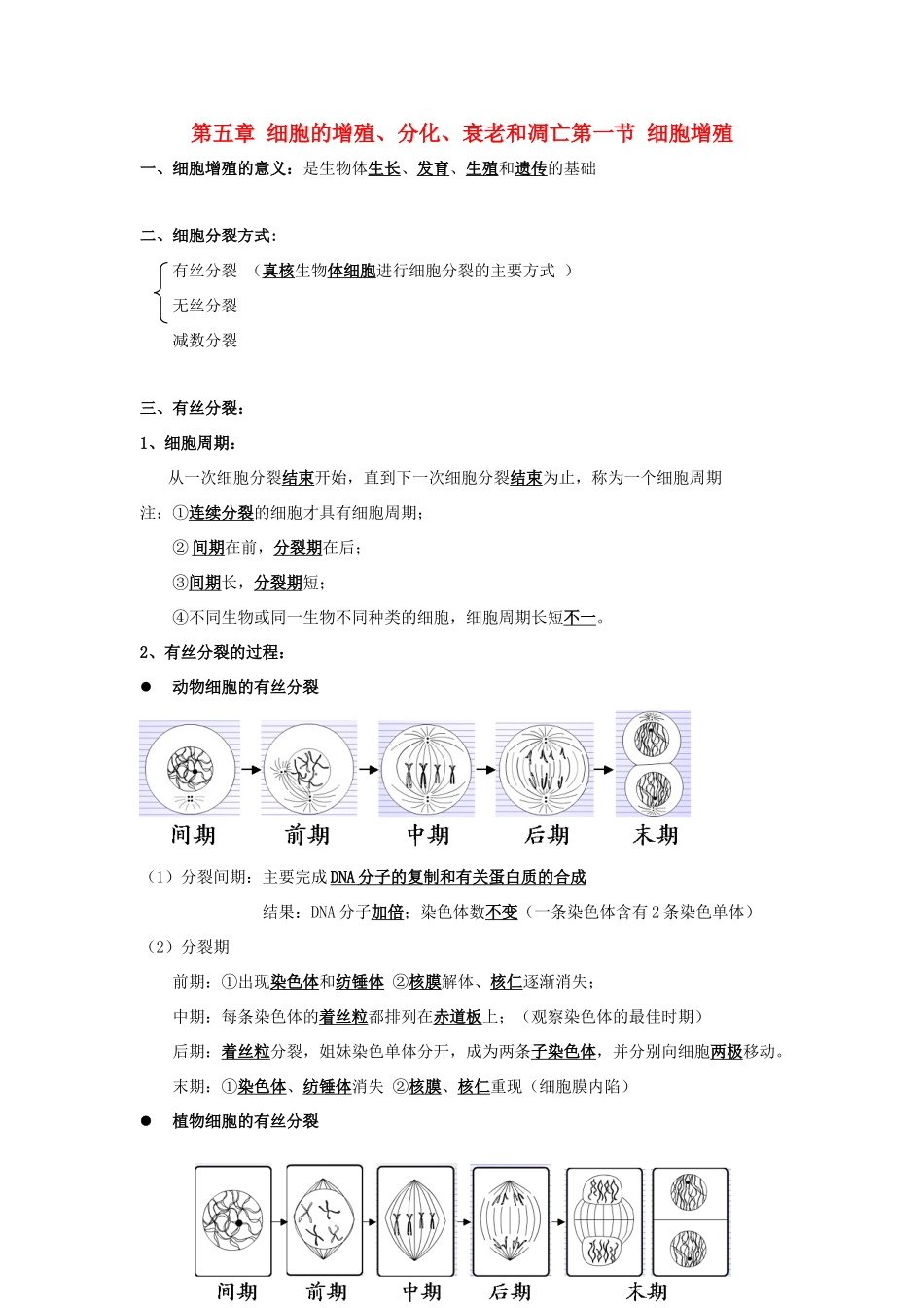 高中生物《细胞增殖》文字素材2 苏教版必修1_第1页